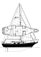 Sailboats in Canada - 30' to 42' models